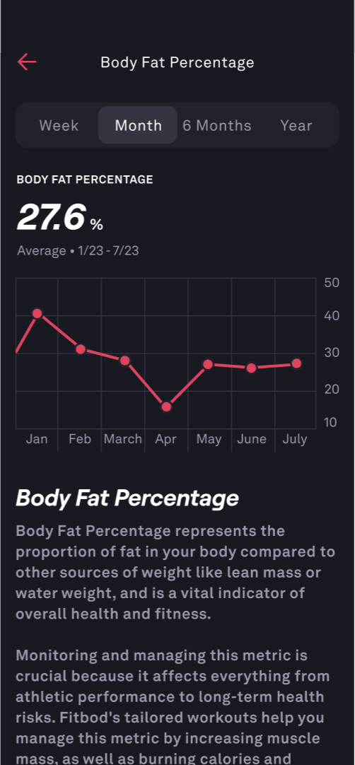 App Features – Fitbod's Help Center